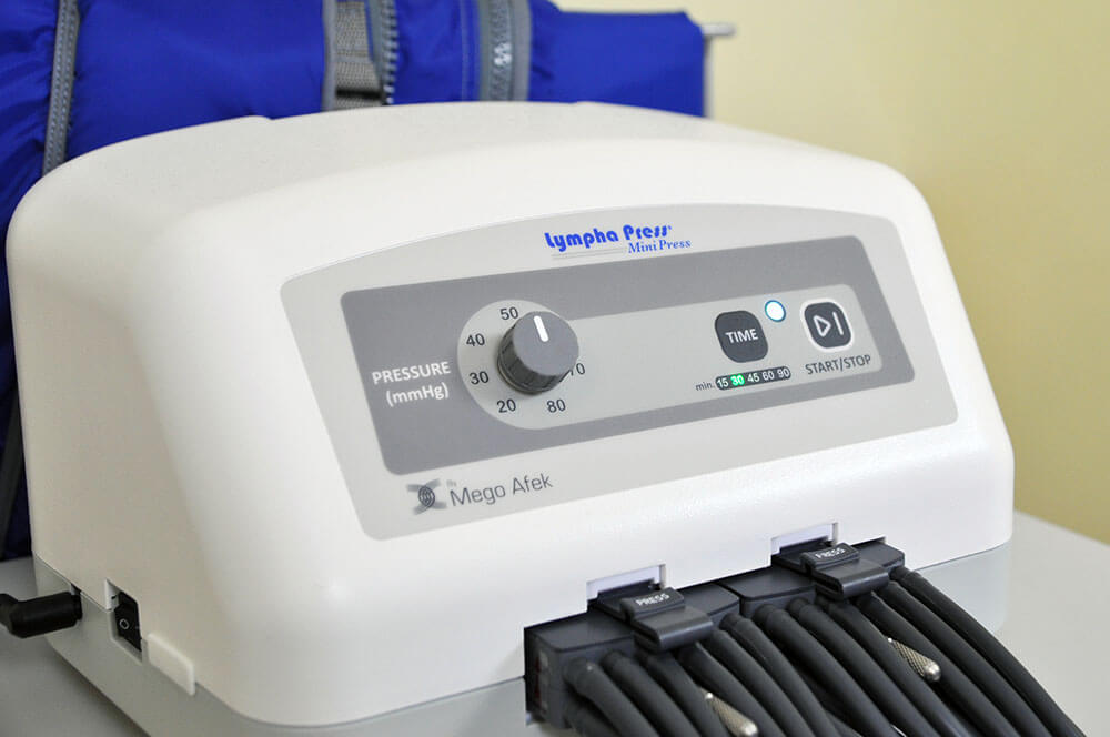 Lympha Press Mini Press 960® – Cómo funciona Lympha Press Mini Press 960® - Cómo funciona